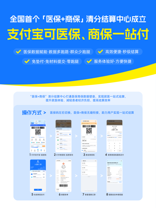 牛津配资 北京率先试点医保赋能商保直赔 支付宝商保码可实现秒级报销