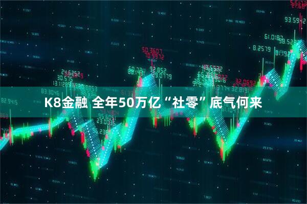 K8金融 全年50万亿“社零”底气何来