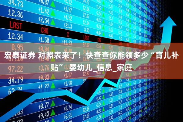 宏泰证券 对照表来了！快查查你能领多少“育儿补贴”_婴幼儿_信息_家庭
