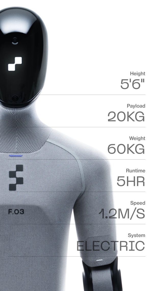 贝格富 专为家庭设计 Figure发布第三代人形机器人Figure 03